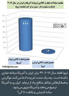 از فرهنگ تا سیاست